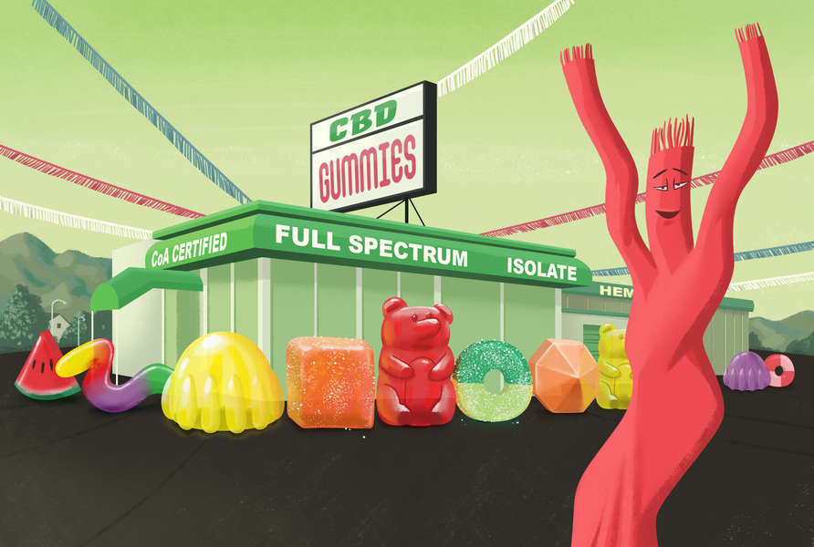 CBD Gummies Benefits- Full Guide and Best Products